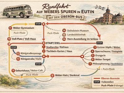 carl-maria-von-weber-eutin-rRundfahrt im Oberon-Bus auf Webers Spuren in Eutinundfahrt-oberon-busroute-d-hans-peter-foerster-4 Rundfahrt im Oberon-Bus auf Webers Spuren in Eutin