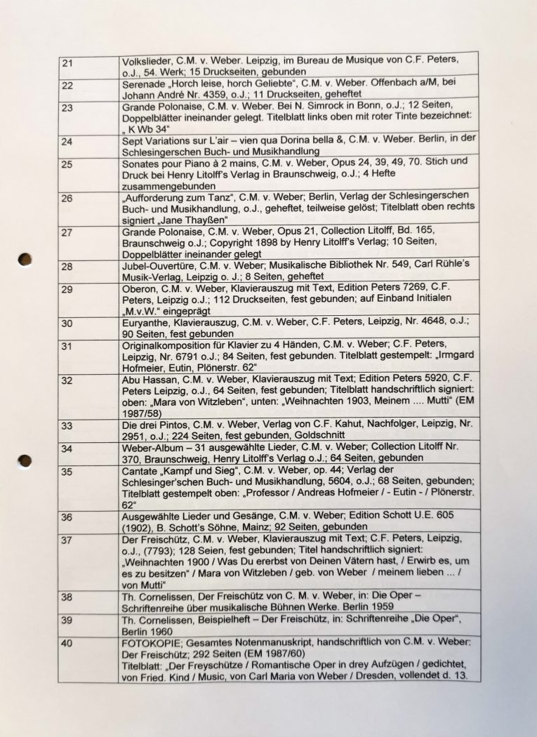 Weber-Museum Planung 1981