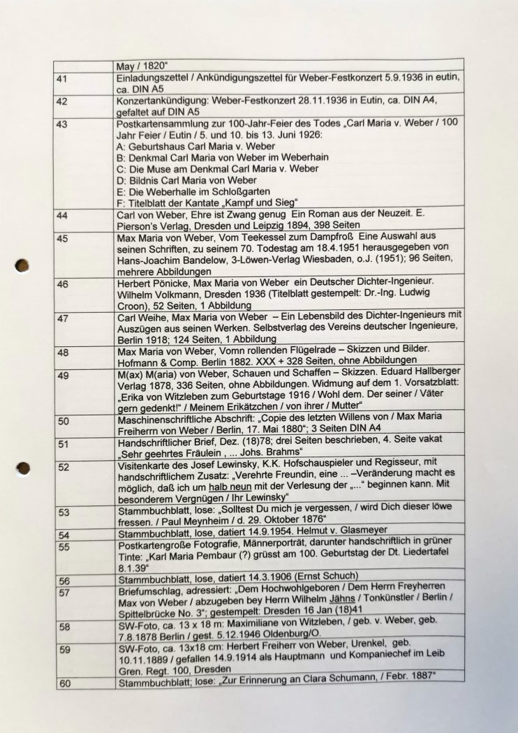 Weber-Museum Planung 1981