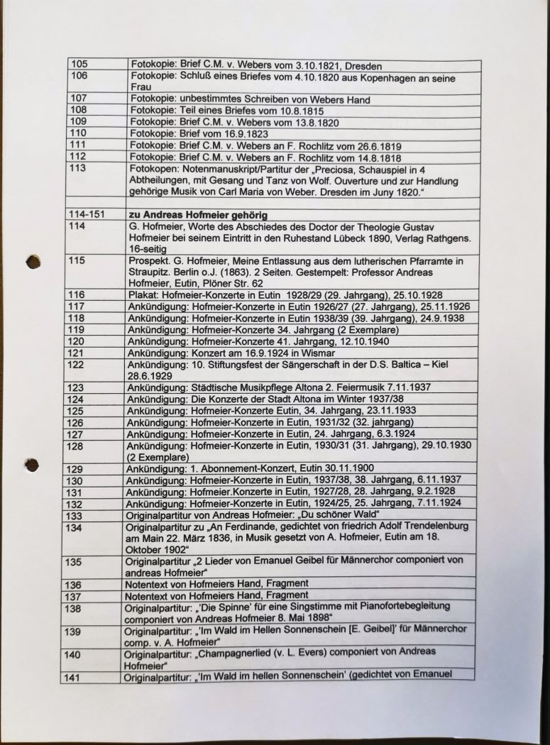 Weber-Museum Planung 1981