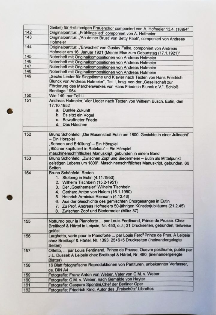 Weber-Museum Planung 1981