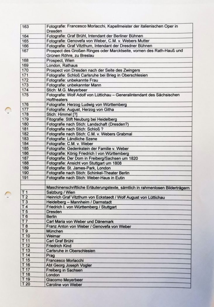 Weber-Museum Planung 1981