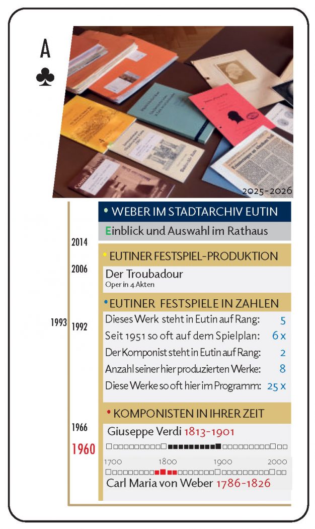 Weber-Quiz-Quartett-2026