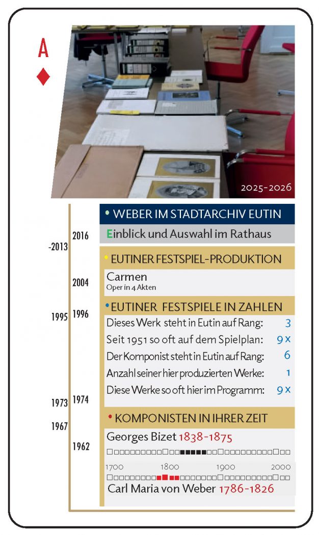 Weber-Quiz-Quartett-2026