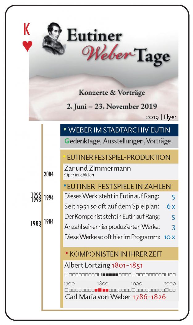 Weber-Quiz-Quartett-2026