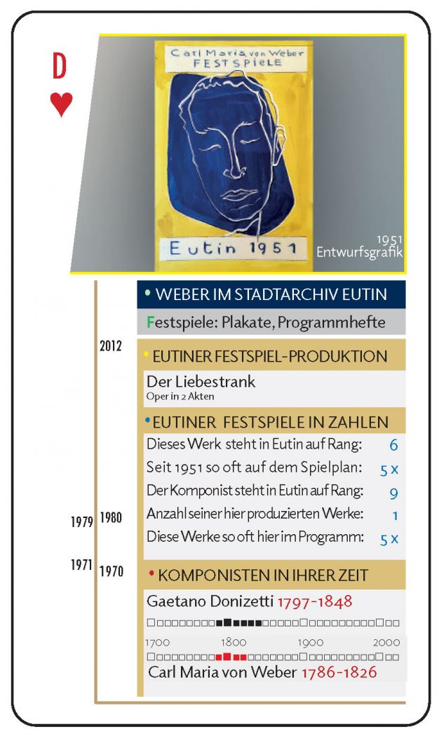 Weber-Quiz-Quartett-2026