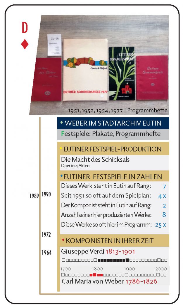 Weber-Quiz-Quartett-2026