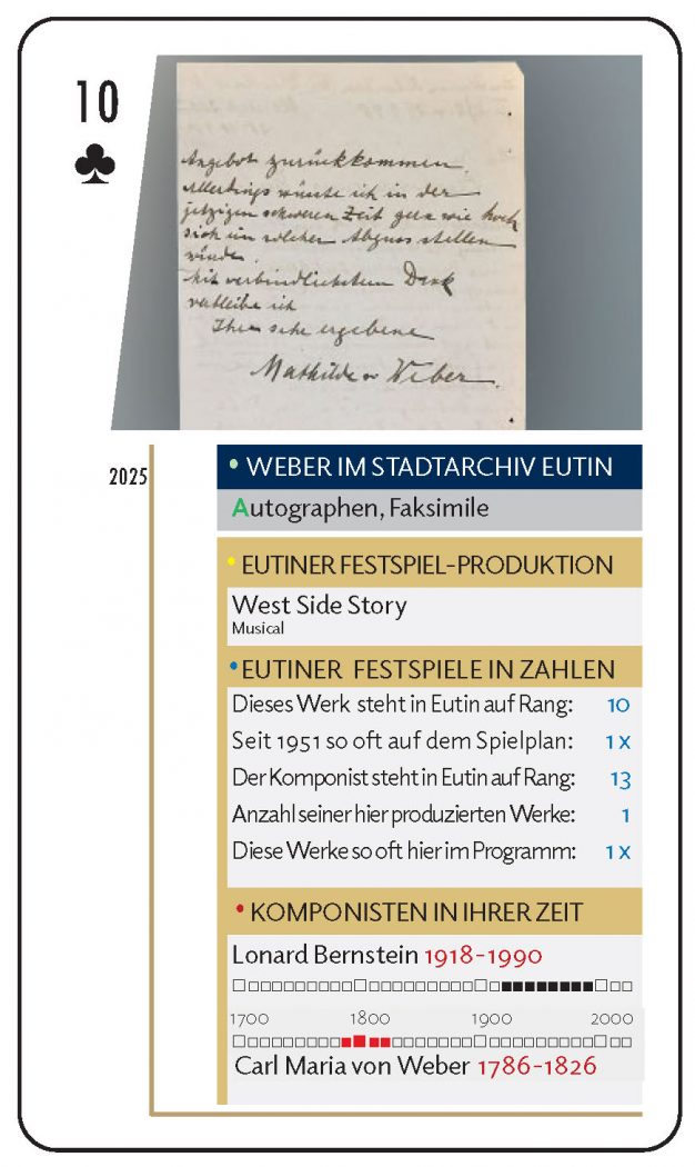 Weber-Quiz-Quartett-2026