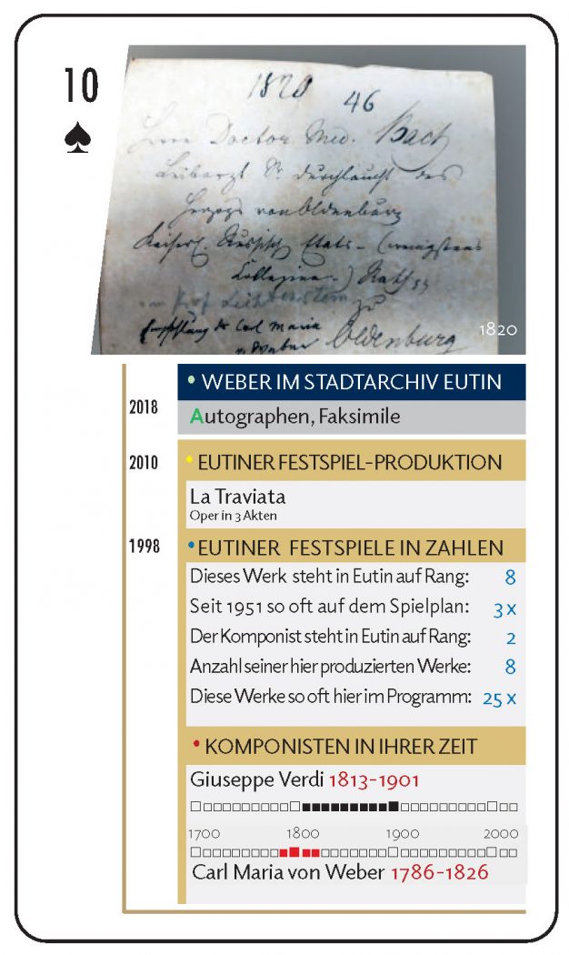 Weber-Quiz-Quartett-2026