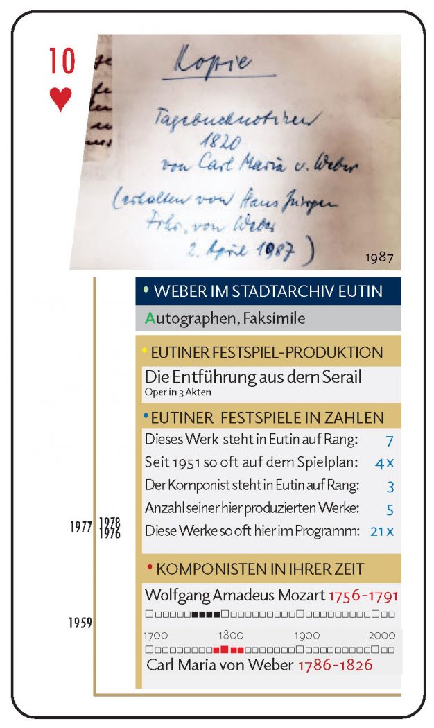 Weber-Quiz-Quartett-2026