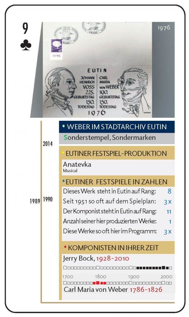Weber-Quiz-Quartett-2026
