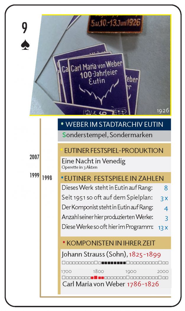 Weber-Quiz-Quartett-2026