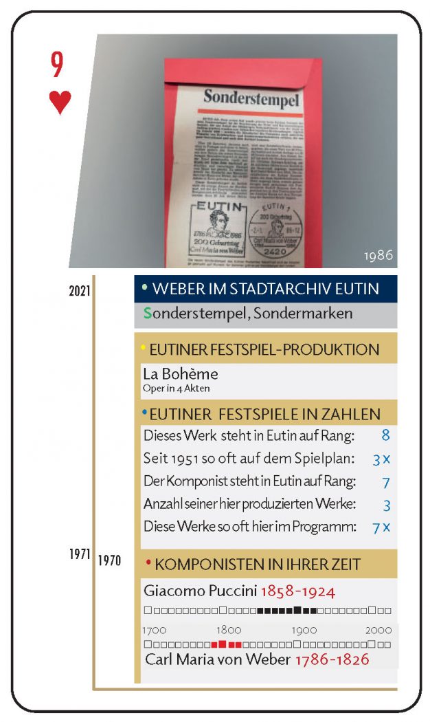 Weber-Quiz-Quartett-2026