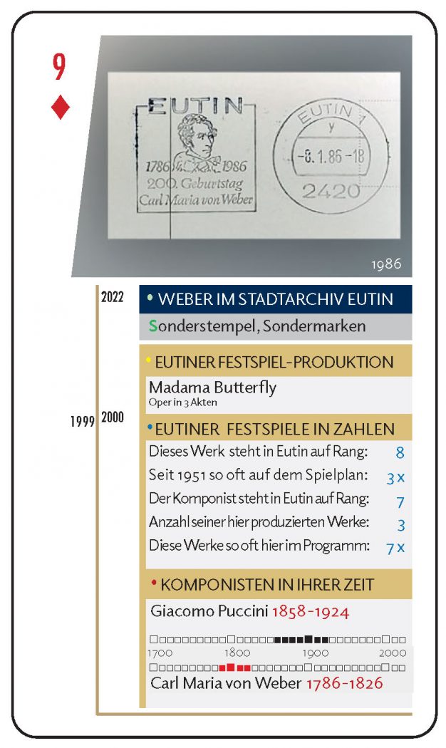 Weber-Quiz-Quartett-2026
