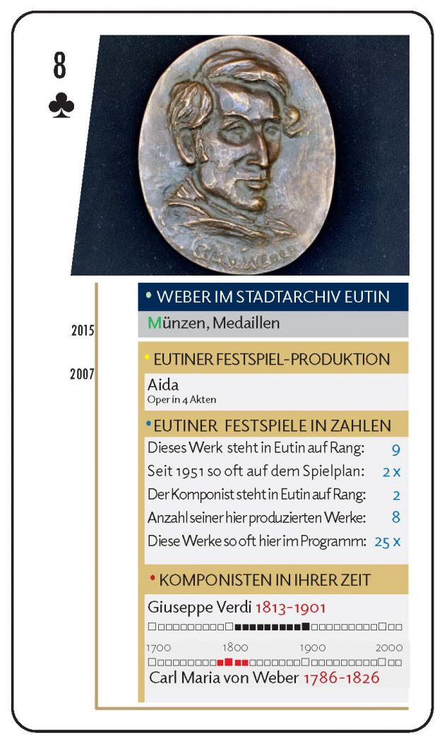 Weber-Quiz-Quartett-2026