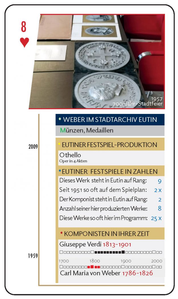 Weber-Quiz-Quartett-2026