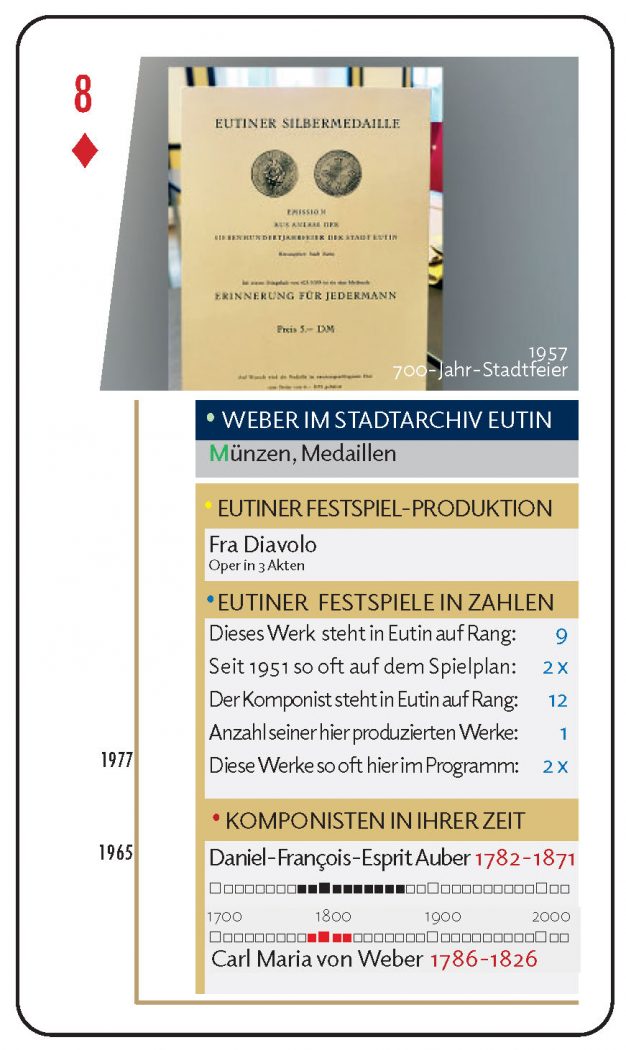 Weber-Quiz-Quartett-2026