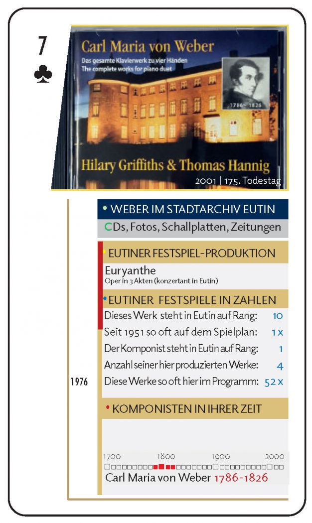 Weber-Quiz-Quartett-2026