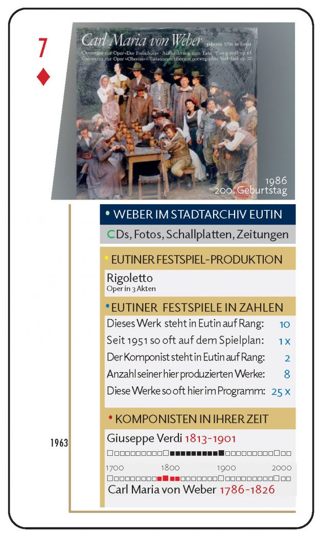 Weber-Quiz-Quartett-2026