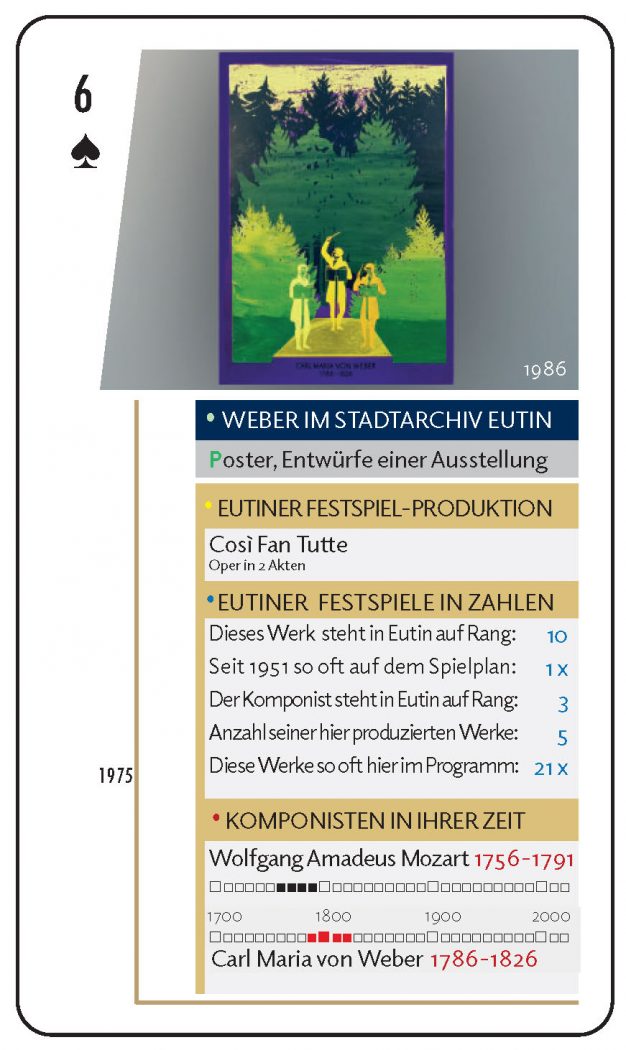 Weber-Quiz-Quartett-2026
