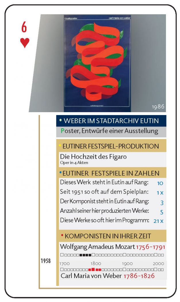 Weber-Quiz-Quartett-2026