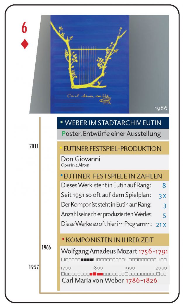 Weber-Quiz-Quartett-2026