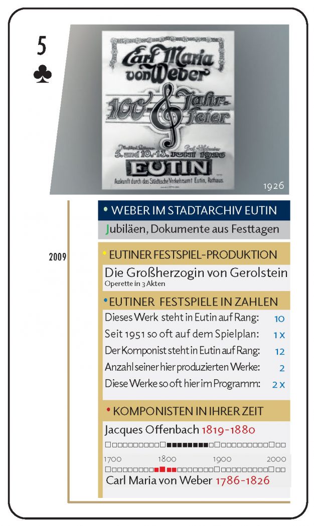 Weber-Quiz-Quartett-2026