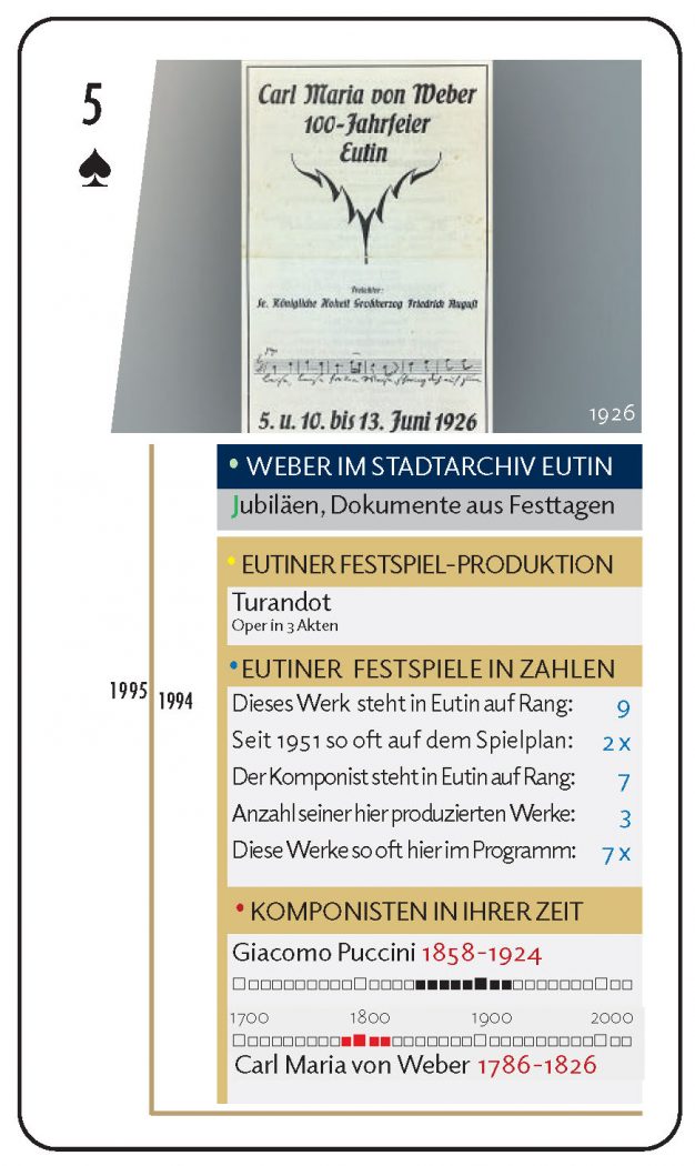 Weber-Quiz-Quartett-2026