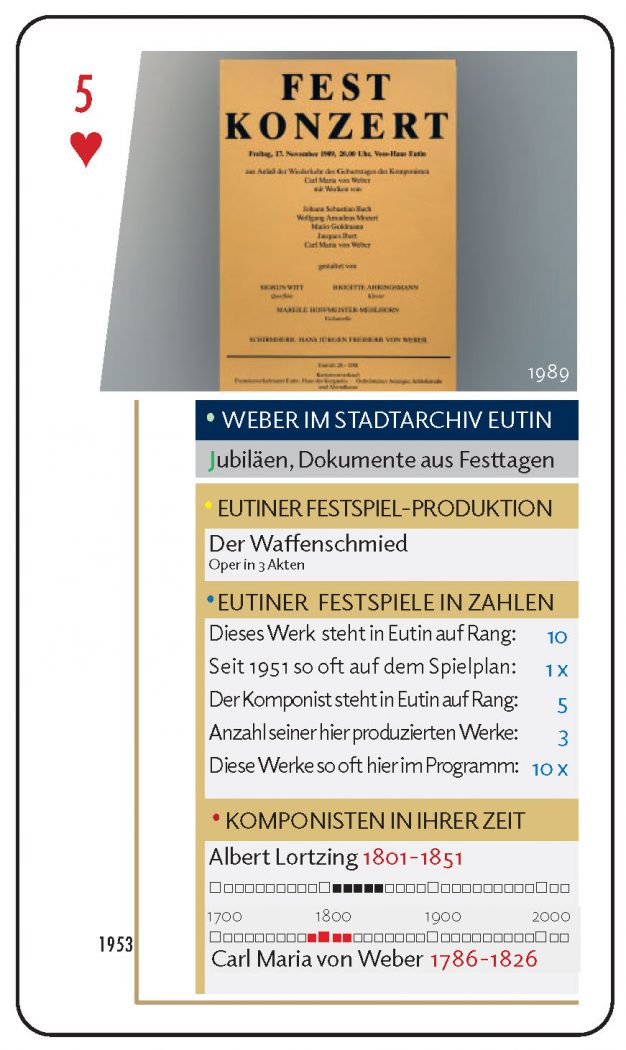 Weber-Quiz-Quartett-2026