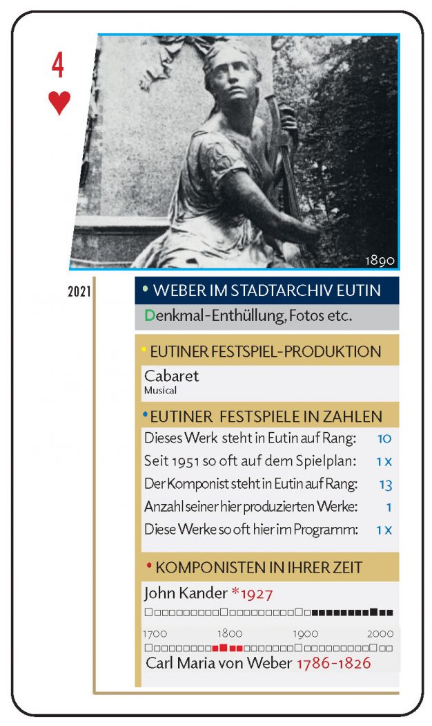 Weber-Quiz-Quartett-2026