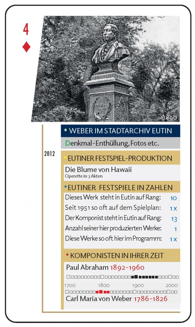 Weber-Quiz-Quartett-2026