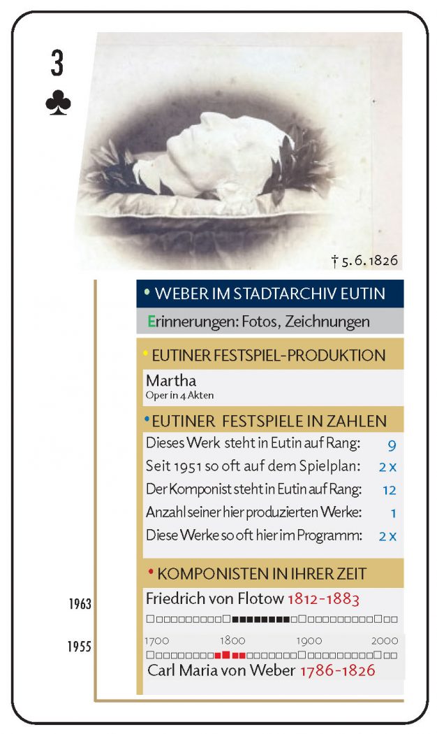 Weber-Quiz-Quartett-2026