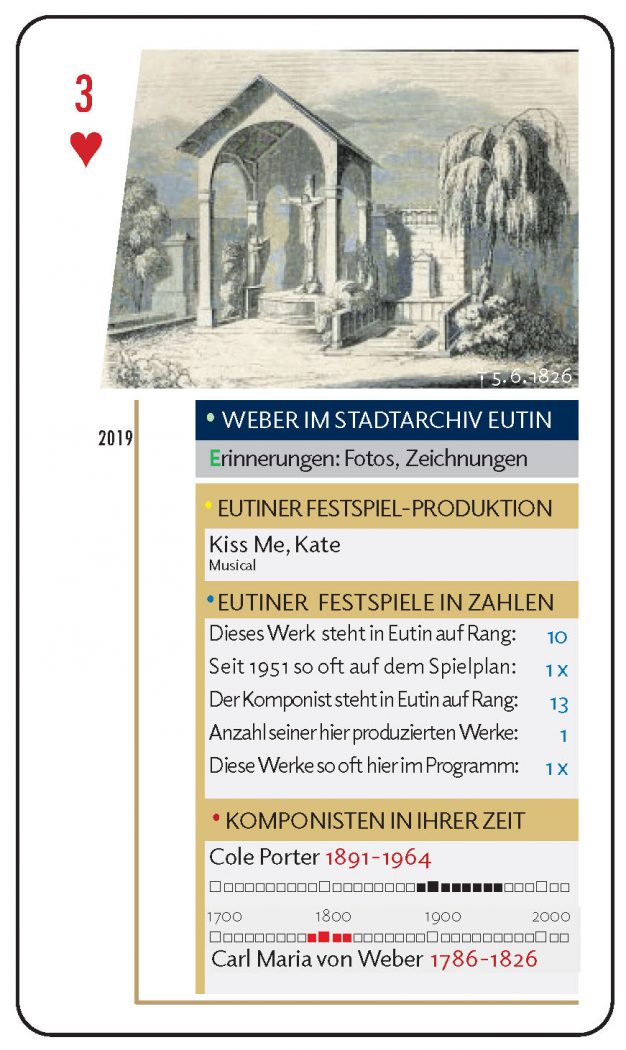 Weber-Quiz-Quartett-2026