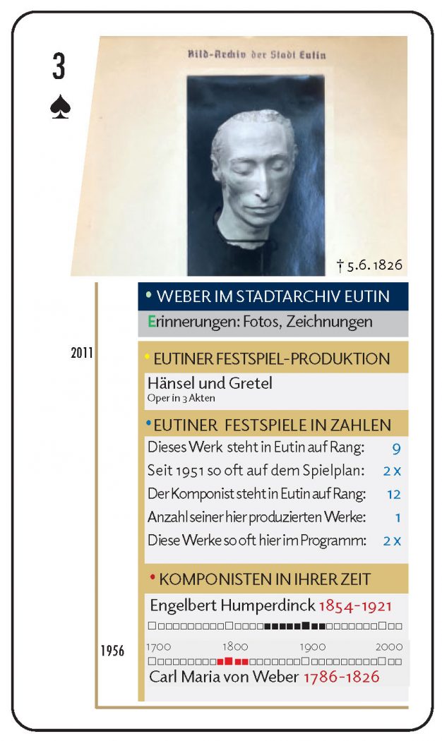 Weber-Quiz-Quartett-2026