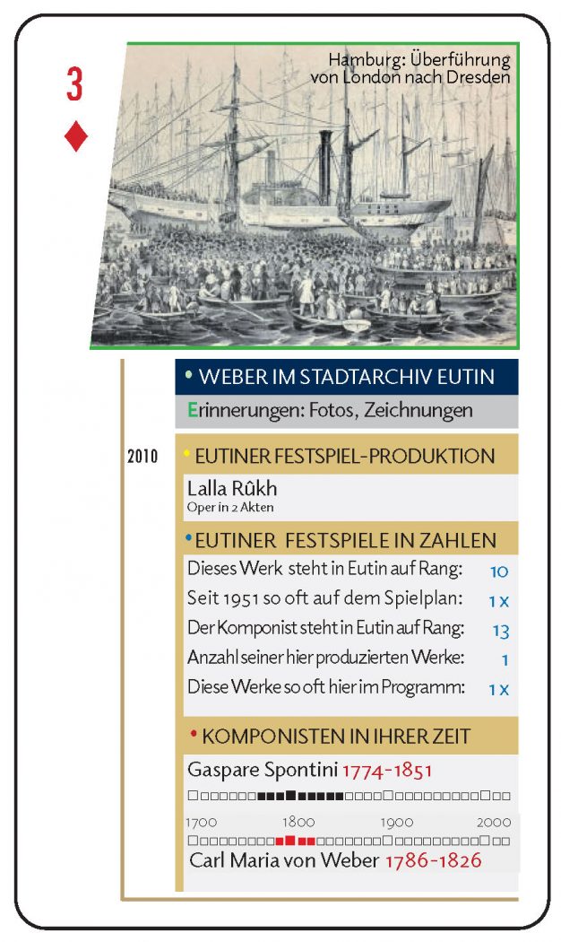 Weber-Quiz-Quartett-2026