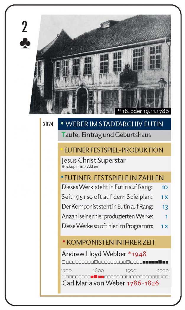 Weber-Quiz-Quartett-2026