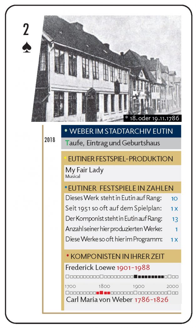 Weber-Quiz-Quartett-2026