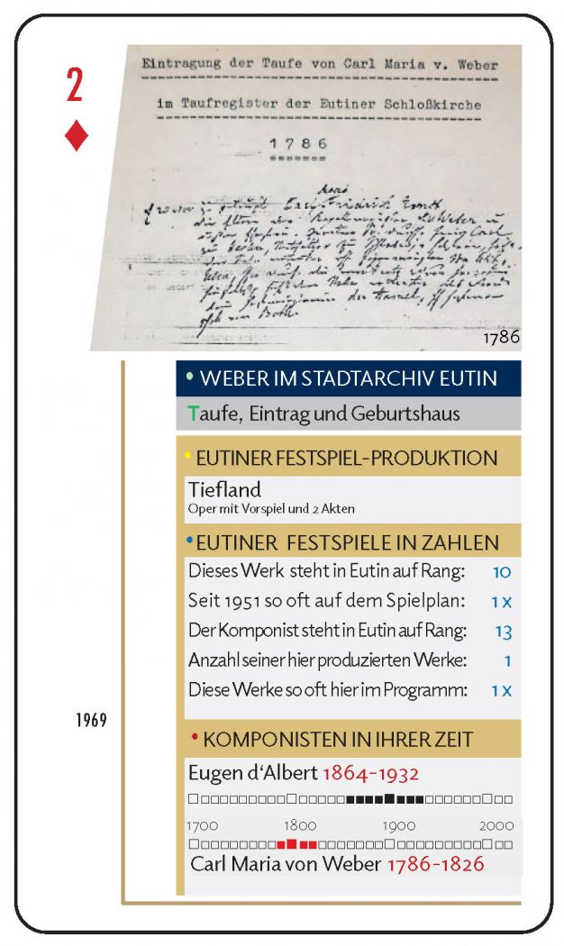 Weber-Quiz-Quartett-2026