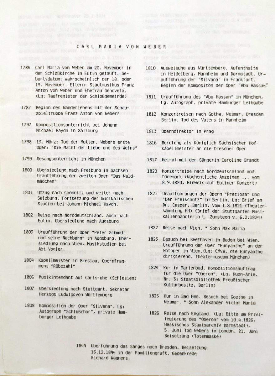 200. Geburtstag