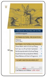 Weber-Quiz-Quartett-2026