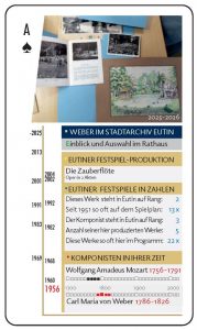 Weber-Quiz-Quartett-2026