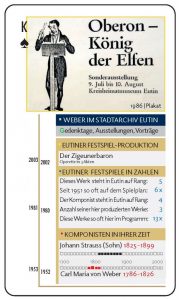 Weber-Quiz-Quartett-2026