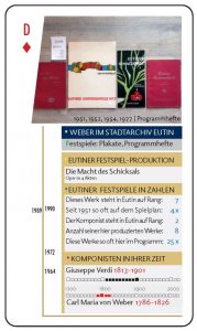 Weber-Quiz-Quartett-2026