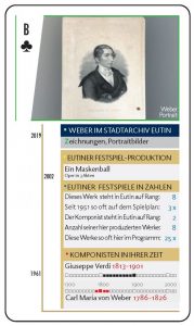 Weber-Quiz-Quartett-2026