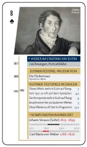 Weber-Quiz-Quartett-2026