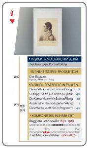 Weber-Quiz-Quartett-2026