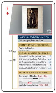Weber-Quiz-Quartett-2026