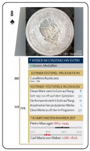 Weber-Quiz-Quartett-2026