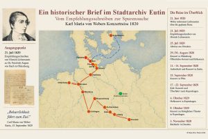 bild5_konzertreise-eutin-1820